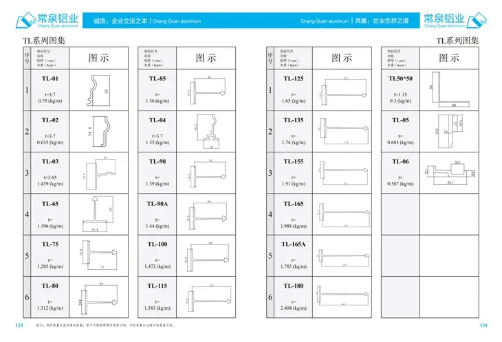 Pwofil aliminyòm extrusion pou Lachin pwofil extrusion aliminyòm pou SlidingWindow ak pòt mm TLSeries
